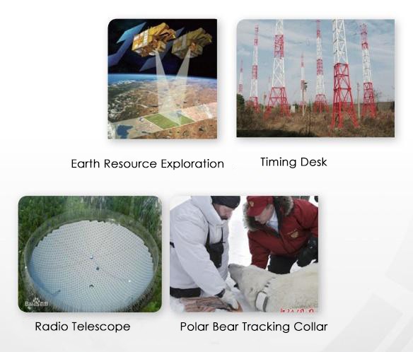 Main Applications of Radio Technology in Scientific Research